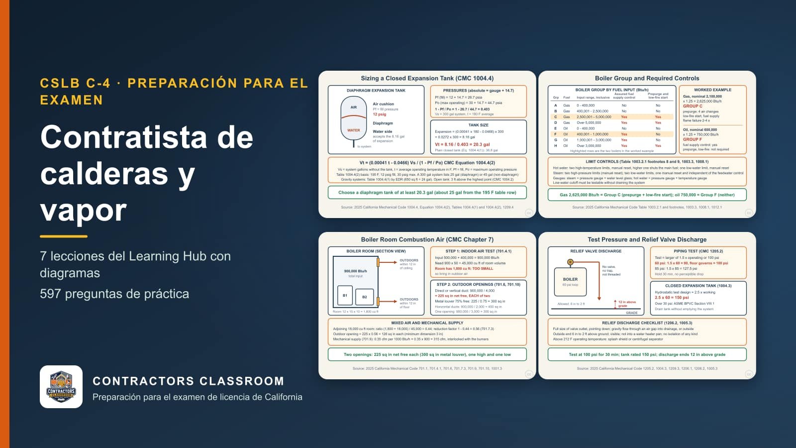 Diagramas de las lecciones de C-4 contratista de calderas y vapor (en inglés): Sizing a Closed Expansion Tank by CMC Section 1004.4, Boiler Group and Required Controls (CMC Table 1003.2.1), Combustion Air for a Boiler Room (CMC Chapter 7) y Hydronic Test Pressure and Relief Valve Discharge (CMC 1205.2, 1206.2)